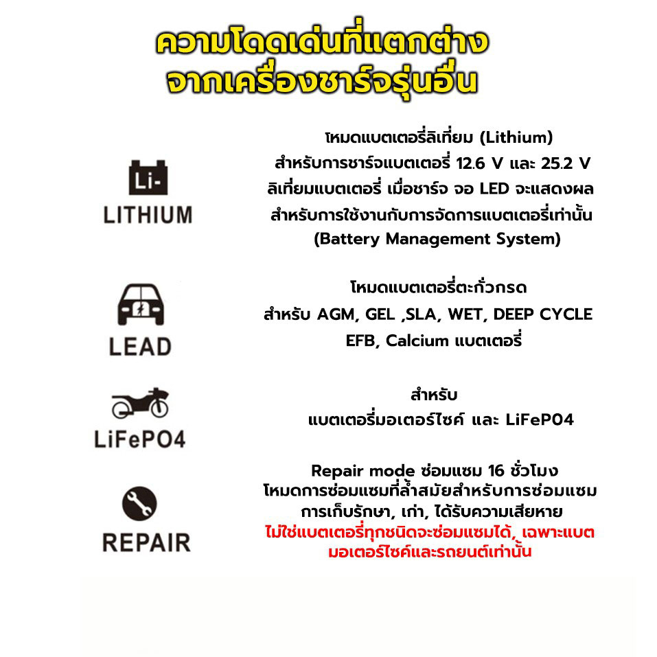 ชาร์จเต็มใน10นาที-8000w-เครื่องชาร์จbattery-เครื่องชาตแบตเตอรี่รถยนต์-12v24-ชาร์จแบตเตอรี่