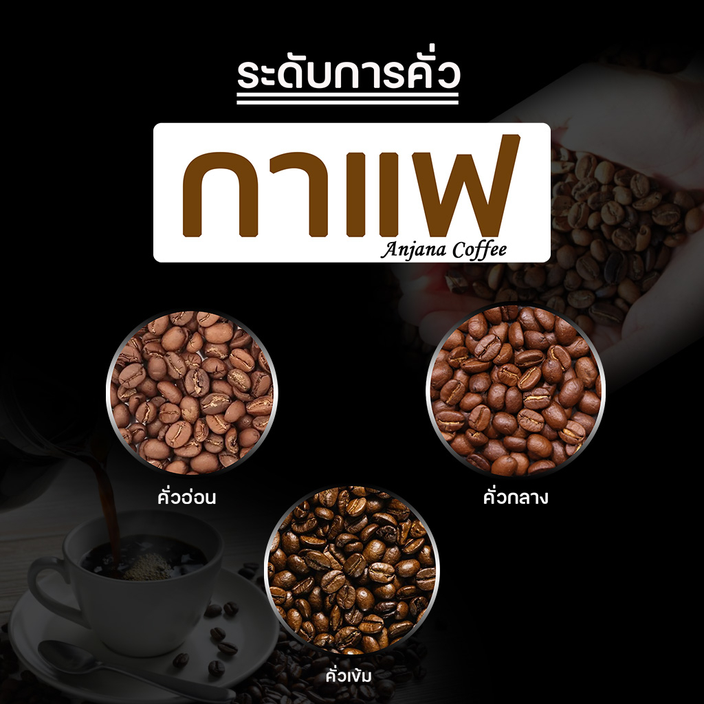 กาแฟ-ป่าละอู-100-เมล็ดกาแฟคั่ว-กลิ่นช็อคโกแลต-นัตตี้-มิกซ์เบอร์รี่