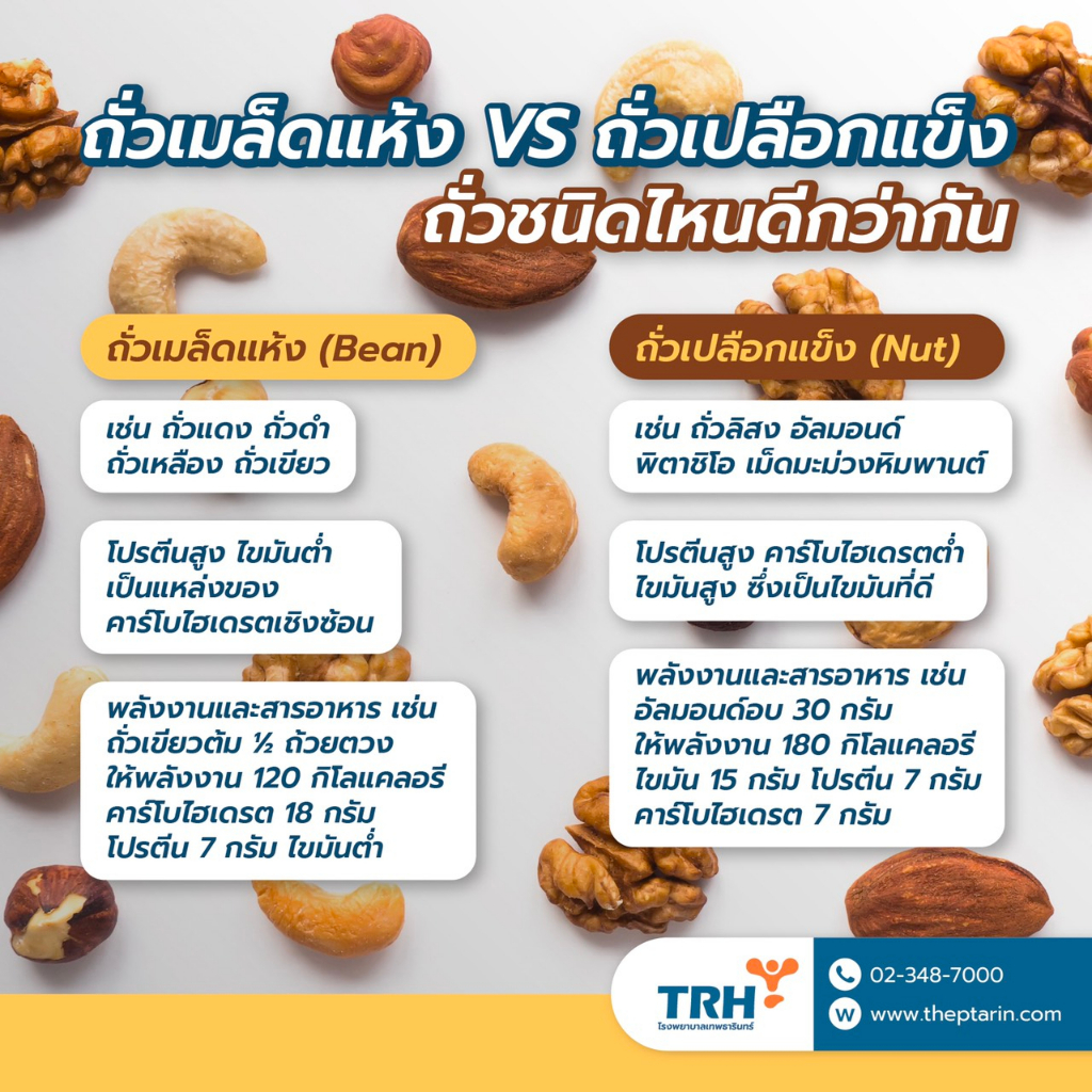 tong-garden-peanut-almonds-mixed-anchovy-ทองการ์เด้น-อัลมอนด์ปลาข้าวสารกรอบ-ลิสงปลากรอบ-140-150กรัม-tonggarden