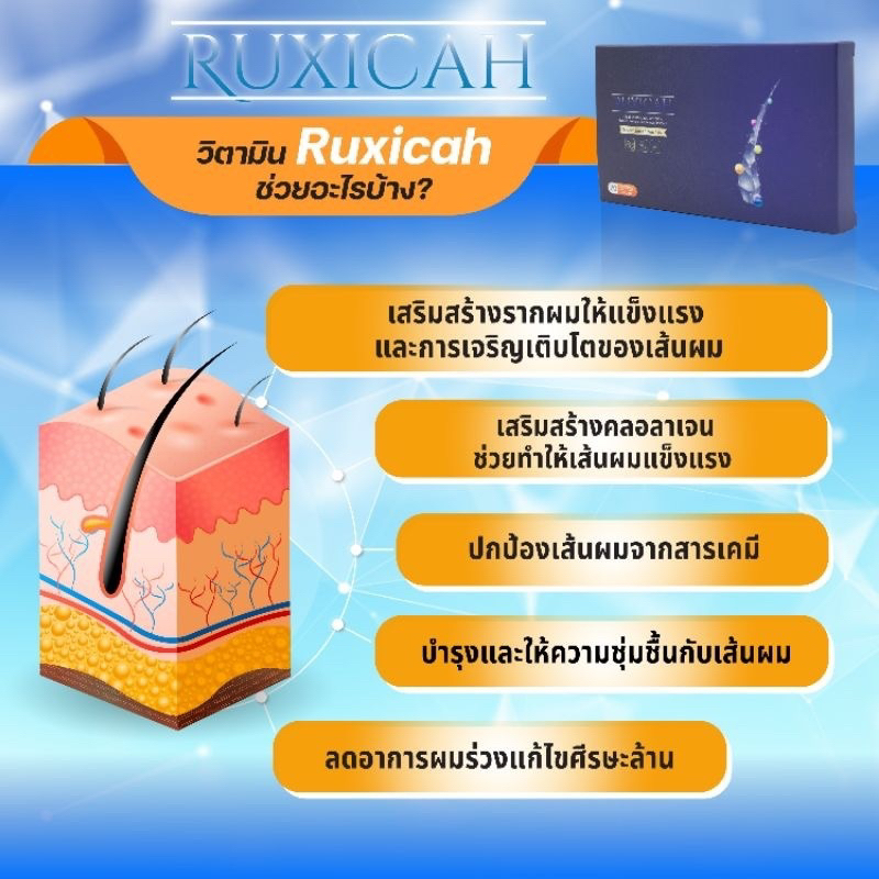 ruxicah-รูซิก้า-บำรุงเส้นผม-ผมบาง-ผมร่วง