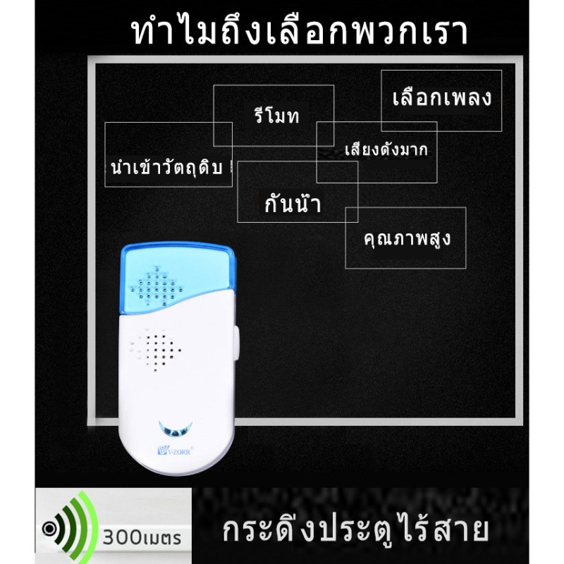 ออดไร้สาย-กริ่งประตู-มี-36-เสียงเรียก-เปลี่ยนเสียงได้-ติดตั้งสะดวก-กระดิ่งไร้สาย-กันน้ำ-กริ่งประตูบ้าน-doorbell