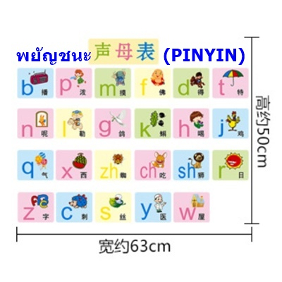 สติ๊กเกอร์พินอิน-พินอิน-โปสเตอร์พินอิน-โปสเตอร์ภาษาจีน-pinyin-poster-สติ๊กเกอร์ติดผนัง-บัตรคำภาษาจีน