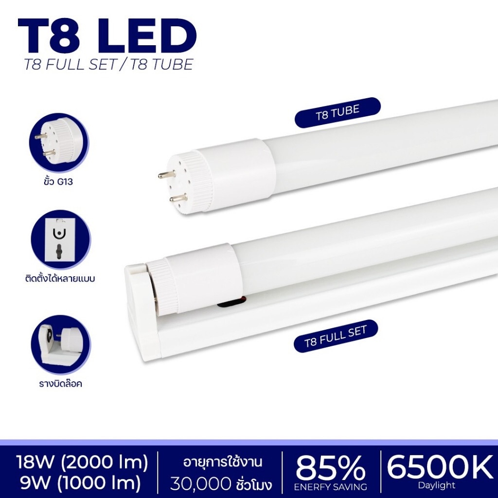 ชุดหลอดไฟled-9w-18w-หลอดนีออน-หลอดเดี่ยว-พร้อมรางหลอดนีออนยาว