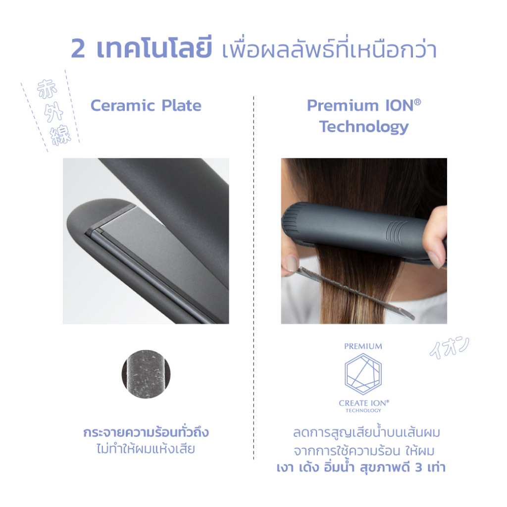 ใส่โค้ด-craten300-ลด-300-create-ion-เครื่องหนีบผม-elemea-straight