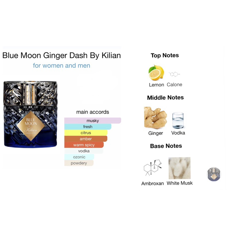 kilian-blue-moon-ginger-dash-edp50ml-ทักแชทเช็คสต๊อกก่อนนะ