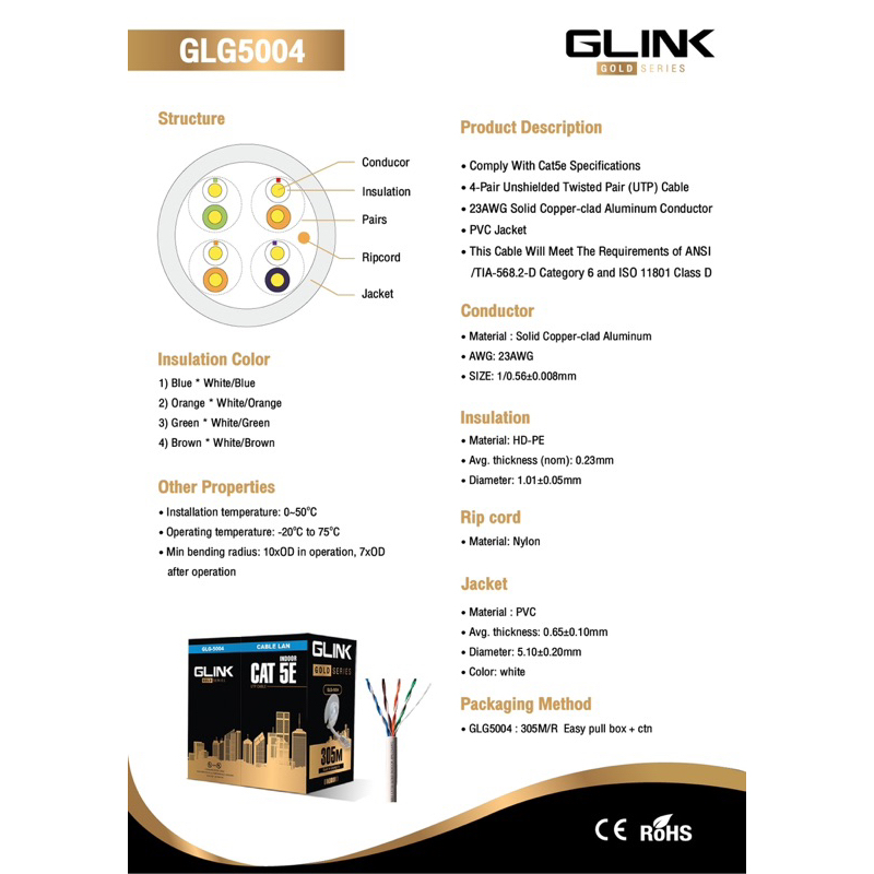 glink-สายlan-cat5e-ac-มีสายไฟ-305เมตร-รุ่น-gold-series-สำหรับ-กล้องวงจรปิด