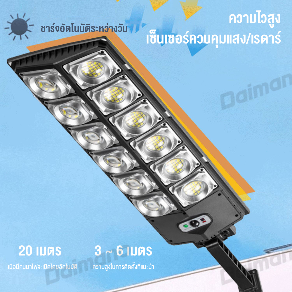 2nlf-1200w-ไฟถนนโซล่าเซลล์-ไฟโซล่าเซลล์-กันฝน-ไฟถนนโซล่าเซล-โคมไฟถนน-ไฟถนน-ไฟledโซล่าเซลล์-ไฟ-โซล่าเซล