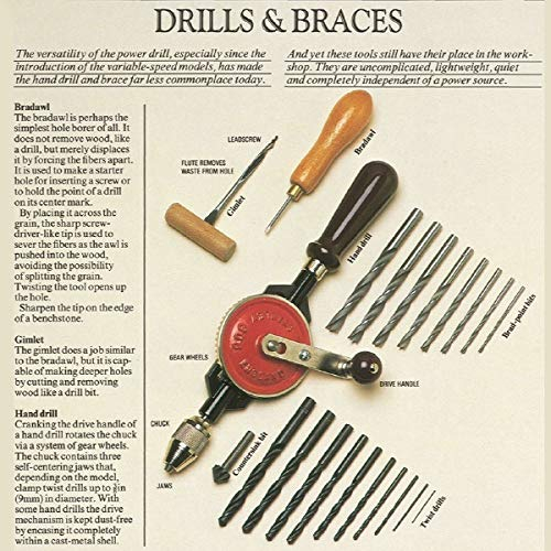 the-complete-manual-of-woodworking-a-detailed-guide-to-design-techniques-and-tools-for-the-beginner-and-expert
