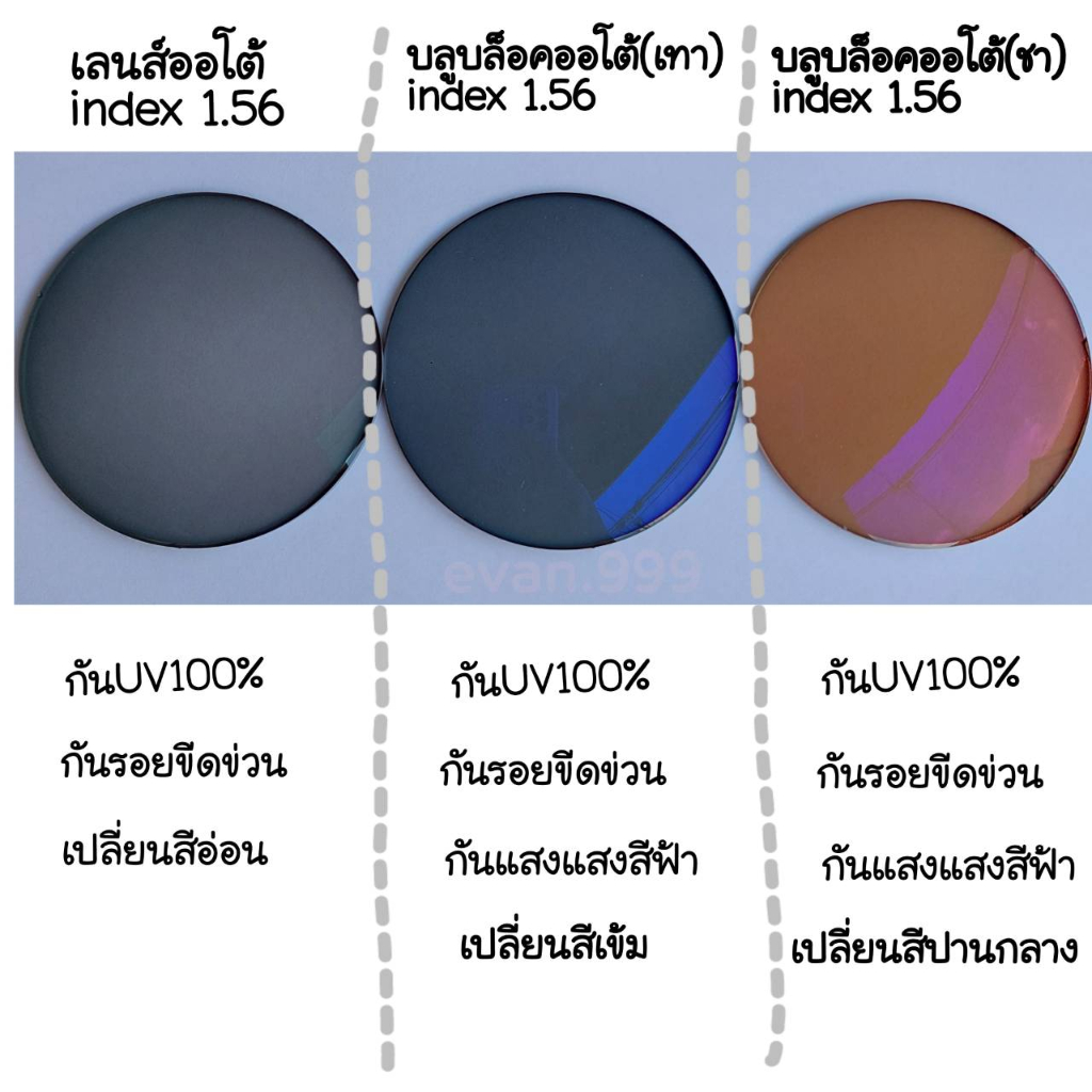 รับตัดเลนส์สายตา-ราคาถูกที่สุด-แถมฟรีกรอบแว่น-multicoat-blueblock-auto-blueblock-auto-ราคาถูกที่สุด