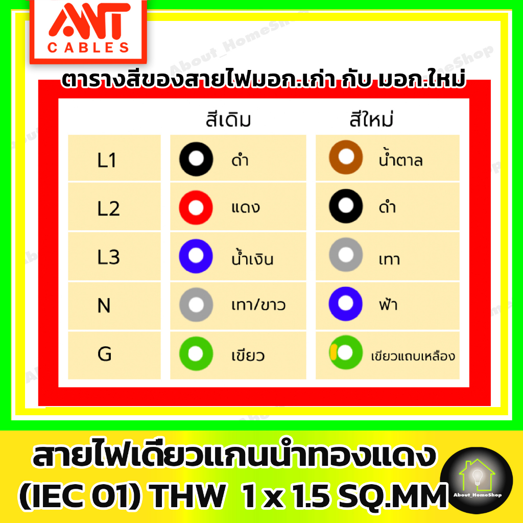 สายไฟตัด-5-เมตร-ant-cables-สายไฟ-thw-1x1-5-sq-mm-สาย-iec01-สายทองแดง-แกนเดี่ยว-สายไฟตัด-สายทองแดง