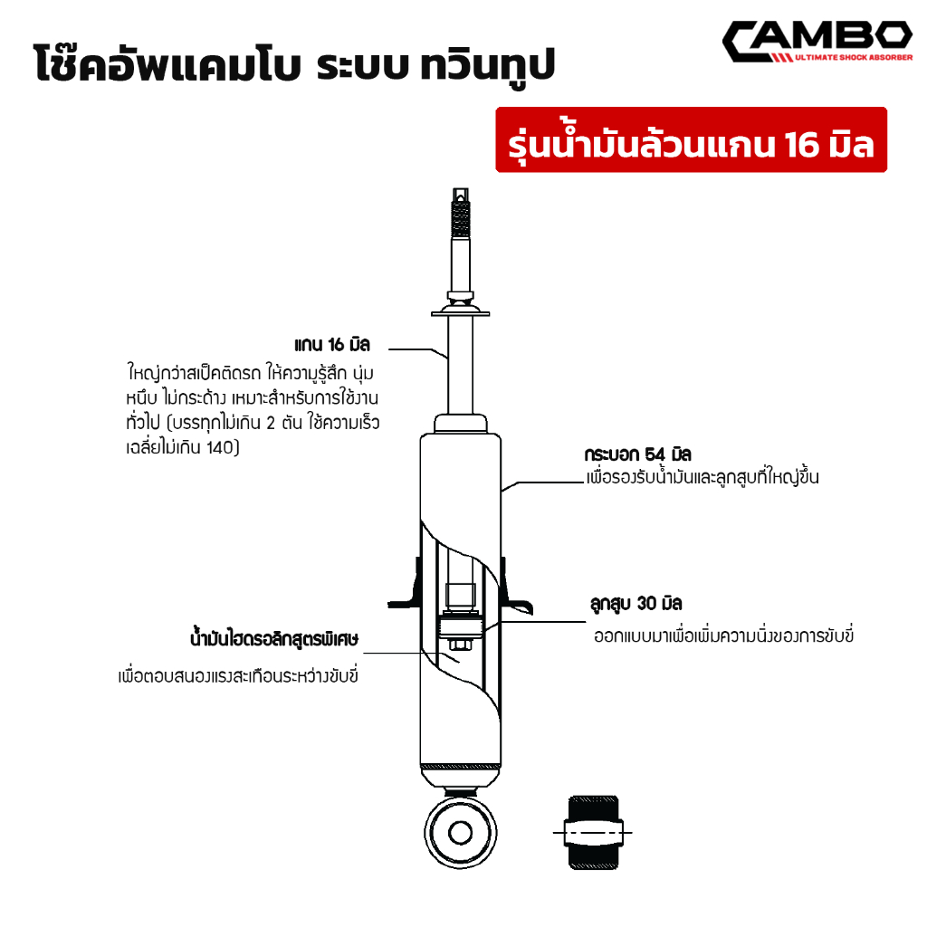 camboโช๊คอัพน้ำมันคู่หน้าnissanนาวาร่าd402wd-4wdแกน16มม-ho456110-16