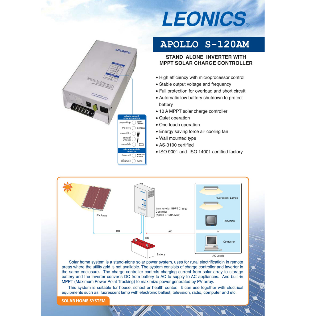 leonics-inverter-apollo-s-120a-m59-เครื่องแปลงกระแสไฟฟ้าชนิดติดตั้งอิสระพร้อมด้วยเครื่องควบคุมการประจุกระแสไฟฟ้าแบบ-mppt