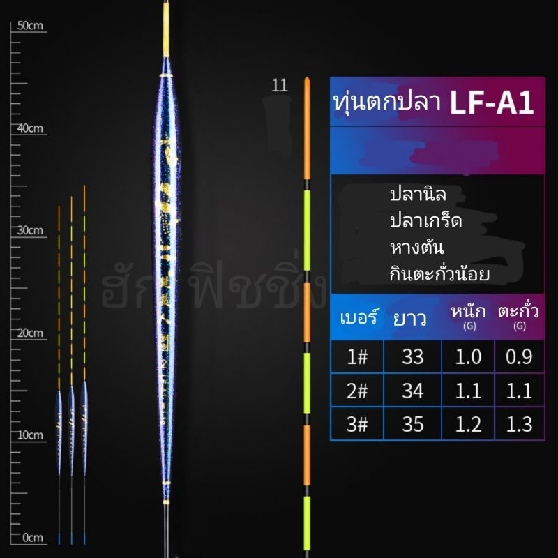 ทุ่นตกปลา-ทุ่นตกปลานิล-ปลาเกร็ด-lf-a1-น้ำเงิน-กินตะกั่วน้อย-ก้านสั้น-สำหรับตกปลานิลโดยเฉพาะ-อาการไว