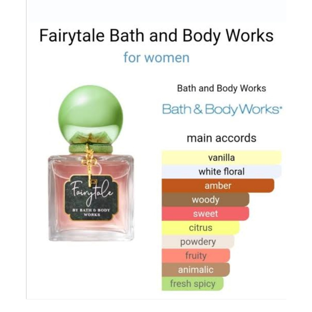 bath-amp-body-works-รุ่น-limited-กลิ่น-fairytale-หอมล้ำสุดจินตนาการ-ใหม่แท้-100-อเมริกา