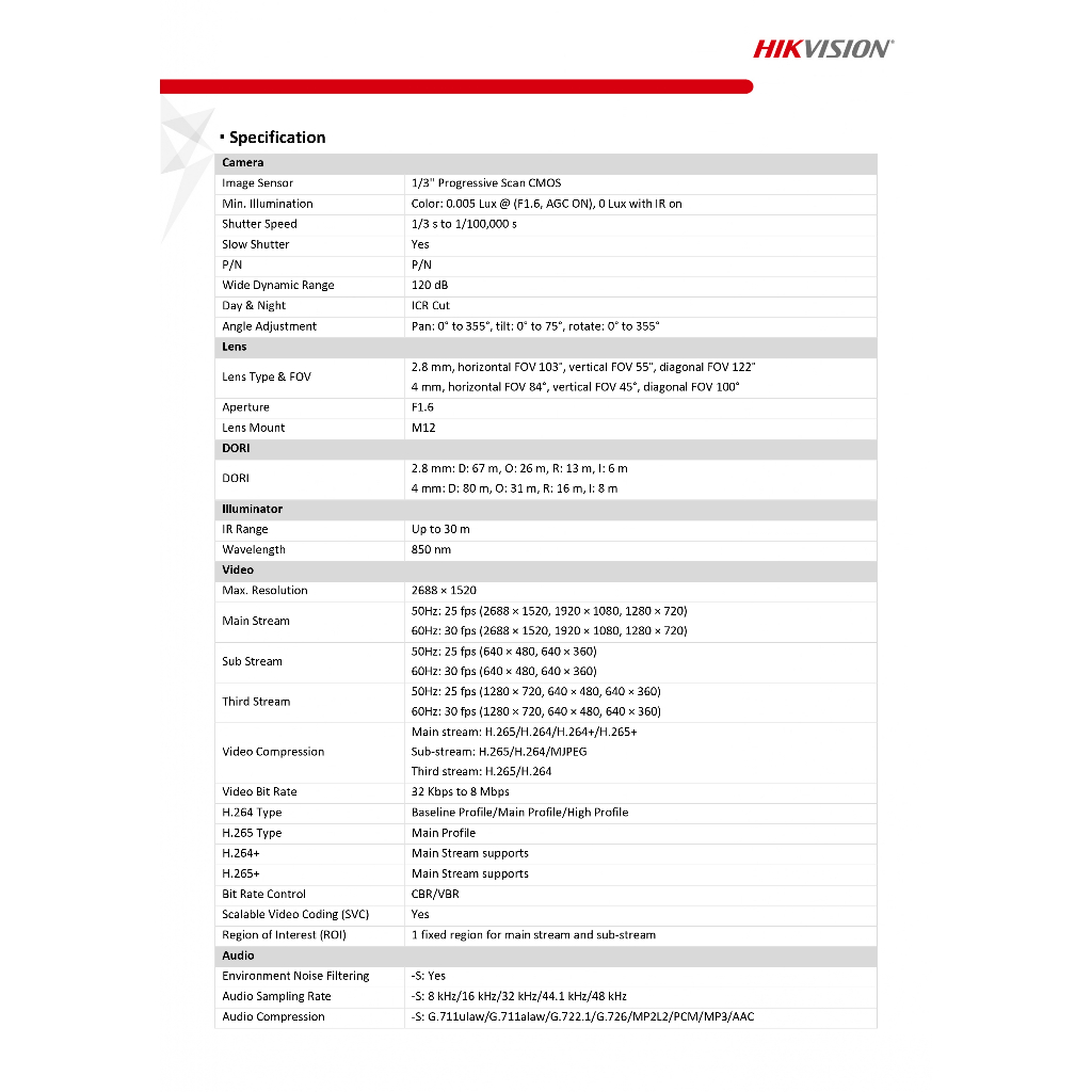 สินค้าราคาพิเศษ-hikvision-ds-2cd2143g2-i-ชัด-4-ล้าน-เลนส์-2-8มม-poe