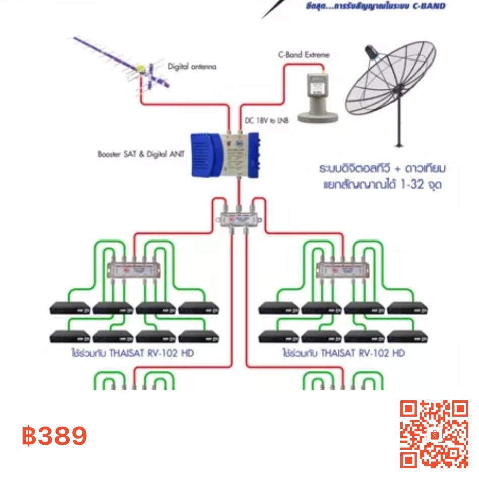 หัวรับสัญญาณlnb-c-band-thaisat-extreme-2-home