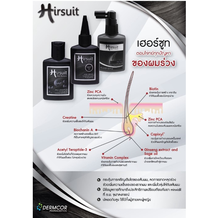 hirsuit-hair-tonic-เฮอร์ซูท-แฮร์-โทนิค-สเปรย์ลดผมร่วง-ปลูกผม-บำรุงเส้นผมและหนังศีรษะ-กระตุ้นการงอกผม