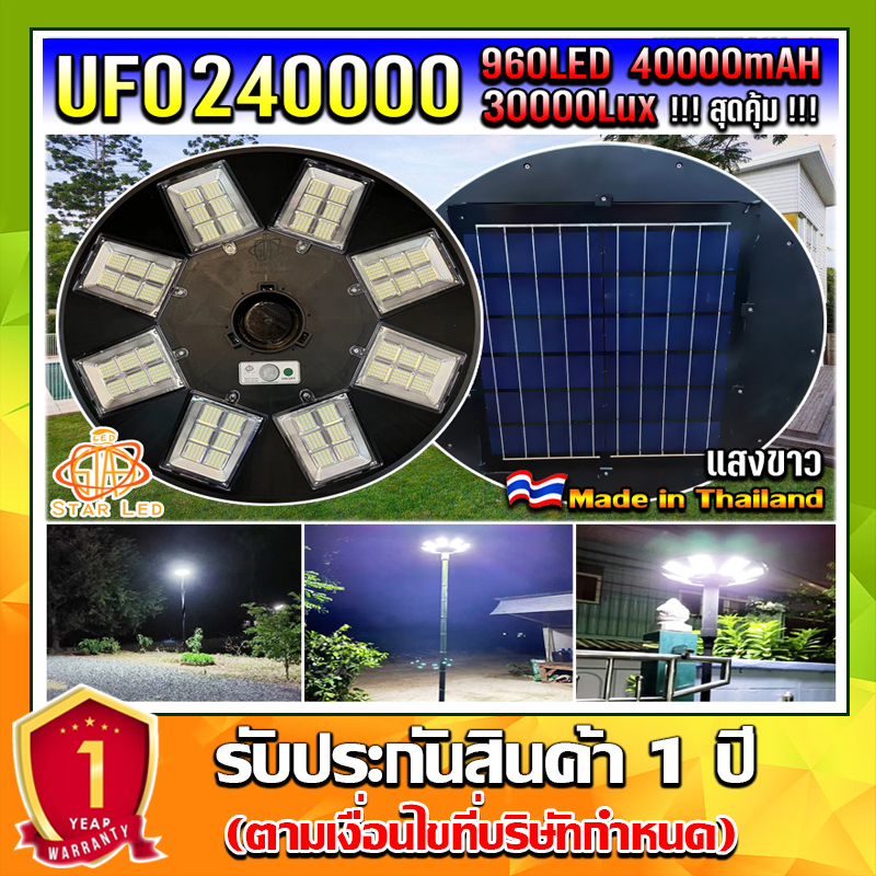 ภาพหน้าปกสินค้าสว่างยันเช้า UFO-240000W-W แสงขาว ไฟถนนโซล่าเซลล์ พลังงานแสงอาทิตย์ UFO Solar Light 8ทิศทาง 48ช่องแสง สว่าง360องศา ประก