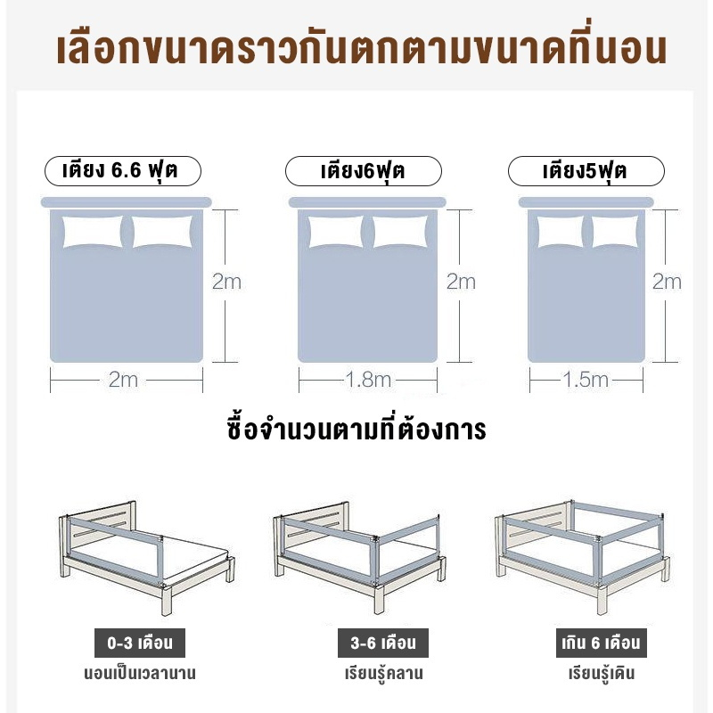 popo-ที่กั้นเตียง-ที่กั้นเตียงเด็ก-6ฟุต-ปรับขึ้นลงง่าย-กั้นเด็กตกเตียง-สูง-100-ซม-แข็งแรงทนทาน