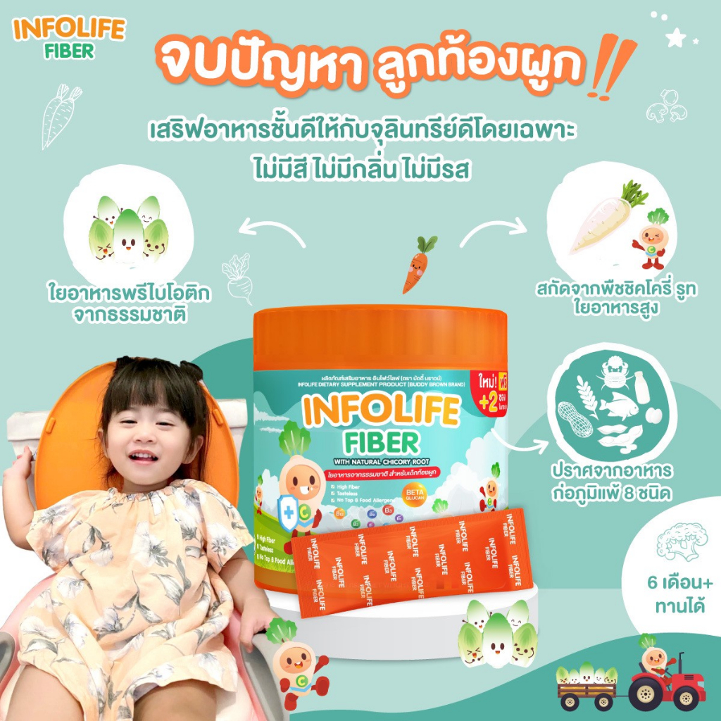 ส่งฟรี-infolife-fiber-อินโฟไลฟ์-ไฟเบอร์-ไฟเบอร์ธรรมชาติ-ตัวช่วยเด็กท้องผูก-หยุดปัญหาลูกท้องผูก-ปรับสมดุลระบบขับถ่า