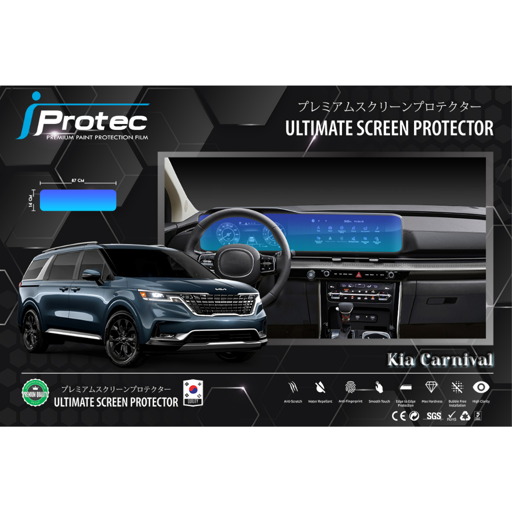 iprotec-ฟิล์มใสกันรอยหน้าจอคอนโซน-หน้าจอเรือนไมล์รถยนต์-kia-carnival-ขนาดจอ-14cm-87cm