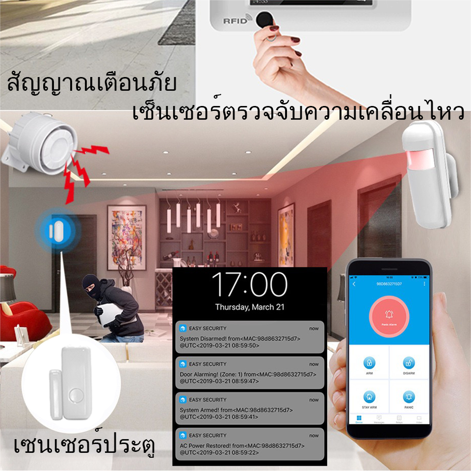 ส่งไวจากไทย-daytech-alarm-system-กันขโมยบ้าน-ระบบสัญญาณกันขโมย-ระบบกันขโมย-อุปกรณ์กันขโมย-wifi-tuya-smart-life-app-4g