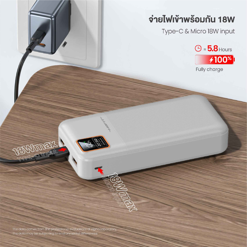 acmic-mp20-01pd-powerbank-20000mah-qc-3-0-pd20w-พาวเวอร์แบงค์ชาร์จเร็ว-ประกันสินค้า-1-ปี-by-mofit