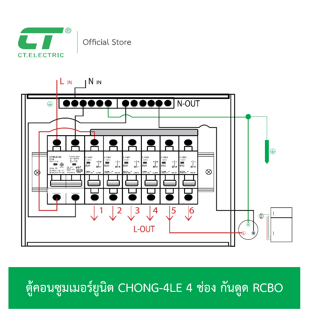 ตู้คอนซูมเมอร์-chong-4le-กันดูด-rcbo-ct-electric