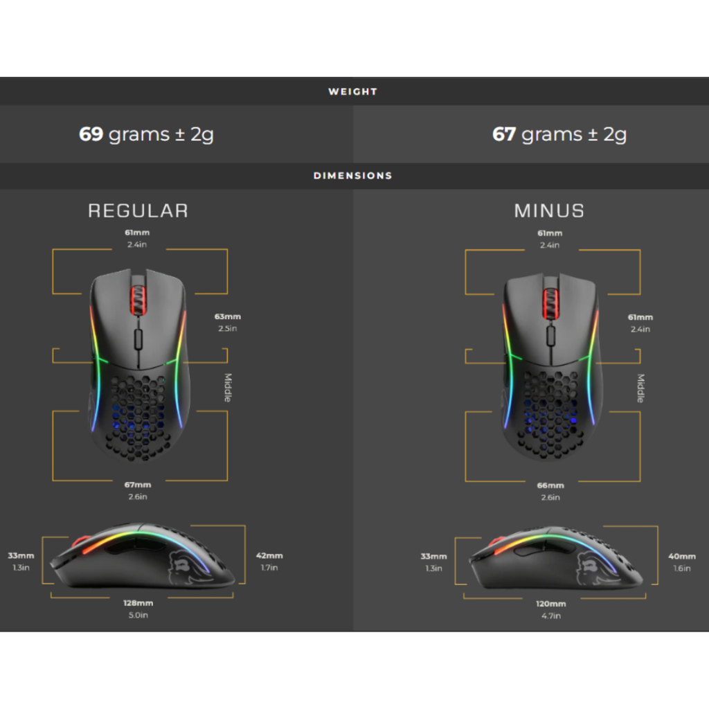 เมาส์ Glorious mouse Model D Wireless Matte Black and White by UTECh ...
