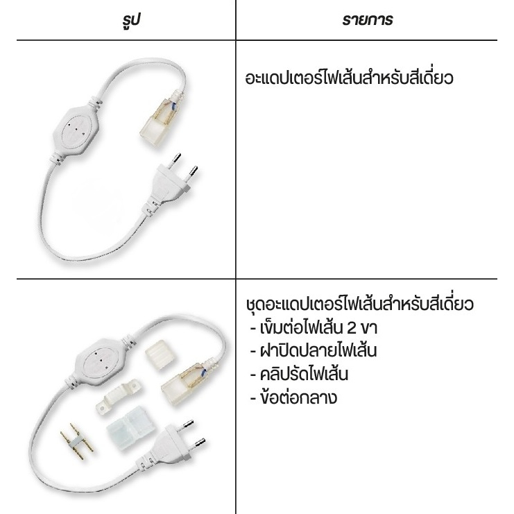 อุปกรณ์ไฟเส้น-อะแดปเตอร์ไฟเส้นrgb-อะแดปเตอร์ไฟเส้นสีเดี่ยว-กันน้ำ