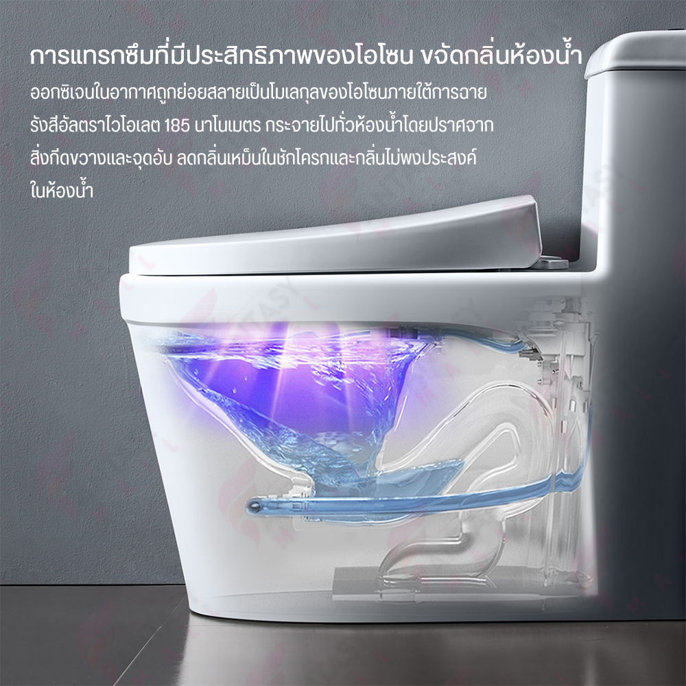 lydsto-intelligent-sterilization-deodorizer-เครื่องดับกลิ่นอัตโนมัติ-เครื่องฆ่าเชื้อและกำจัดกลิ่น