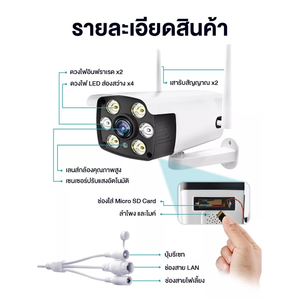 xiaomi-v380-กล้องวงจรปิด-1080p-กล้องเชื่อมต่อโทรศัพท์มือถือ-night-vision-กล้องรักษาความปลอดภัย-wifi-การเฝ้าระวัง