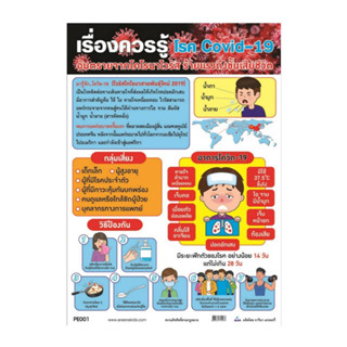 บอร์ดความรู้ เรื่อง โรค Covid-19 งานสกรีนลงฟิวเจอร์บอร์ด PE001 มีสีสันสวยงาม จำนวน 1ชิ้น/แพ็ค พร้อมส่ง