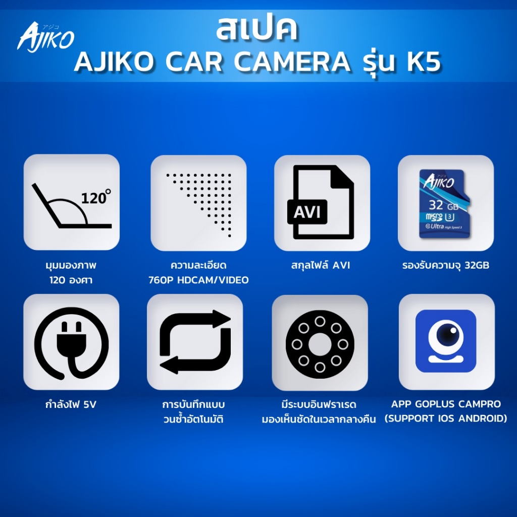 กล้องติดหน้ารถ-k5-เชื่อมไวไฟดูสดออนไลน์ผ่านมือถือ-กล้องติดรถยนต์-ภาพคมชัด-ราคาถูก-รุ่นใหม่ล่าสุด