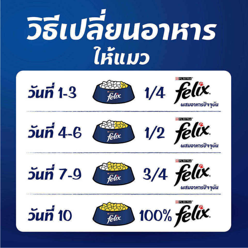 felix-เฟลิกซ์-อาหารเปียกแมว-เกรดพรีเมี่ยม-70-85-กรัม-โหล12-ซอง