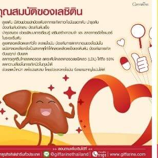 อ่านรายละเอียดก่อนสั่ง-giffarine-lecithin-กิฟฟารีน-เลซิติน-30-แคปซูล