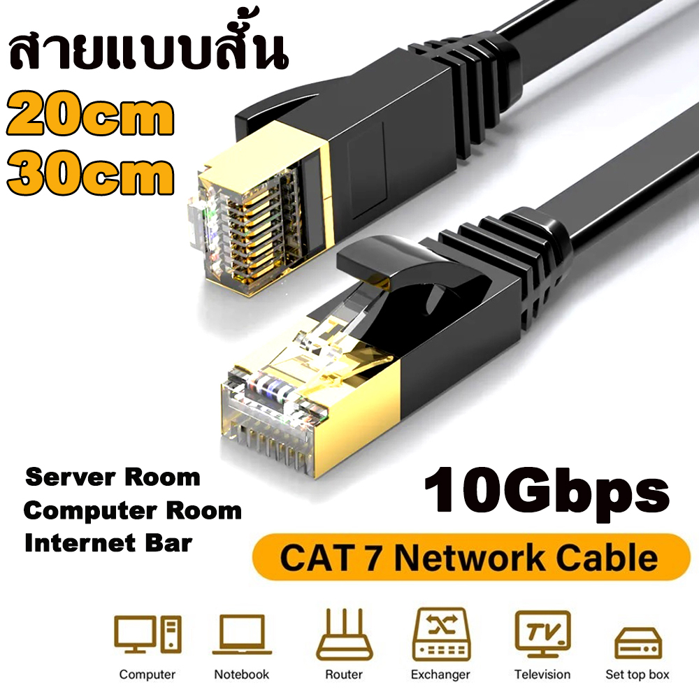 สายแลน-แพดคอร์ด-ชนิดสั้น-สำหรับ-ห้องคอม-ห้องเซิร์ฟเวอร์-network-cable-rj45-flat-cat7-20-30-50cm-600mhz-10gbps