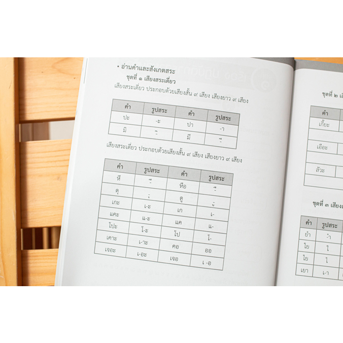 หนังสือป-3-รวมแบบฝึกภาษาไทย-ป-๓-ภาษาพาที-8859099306270