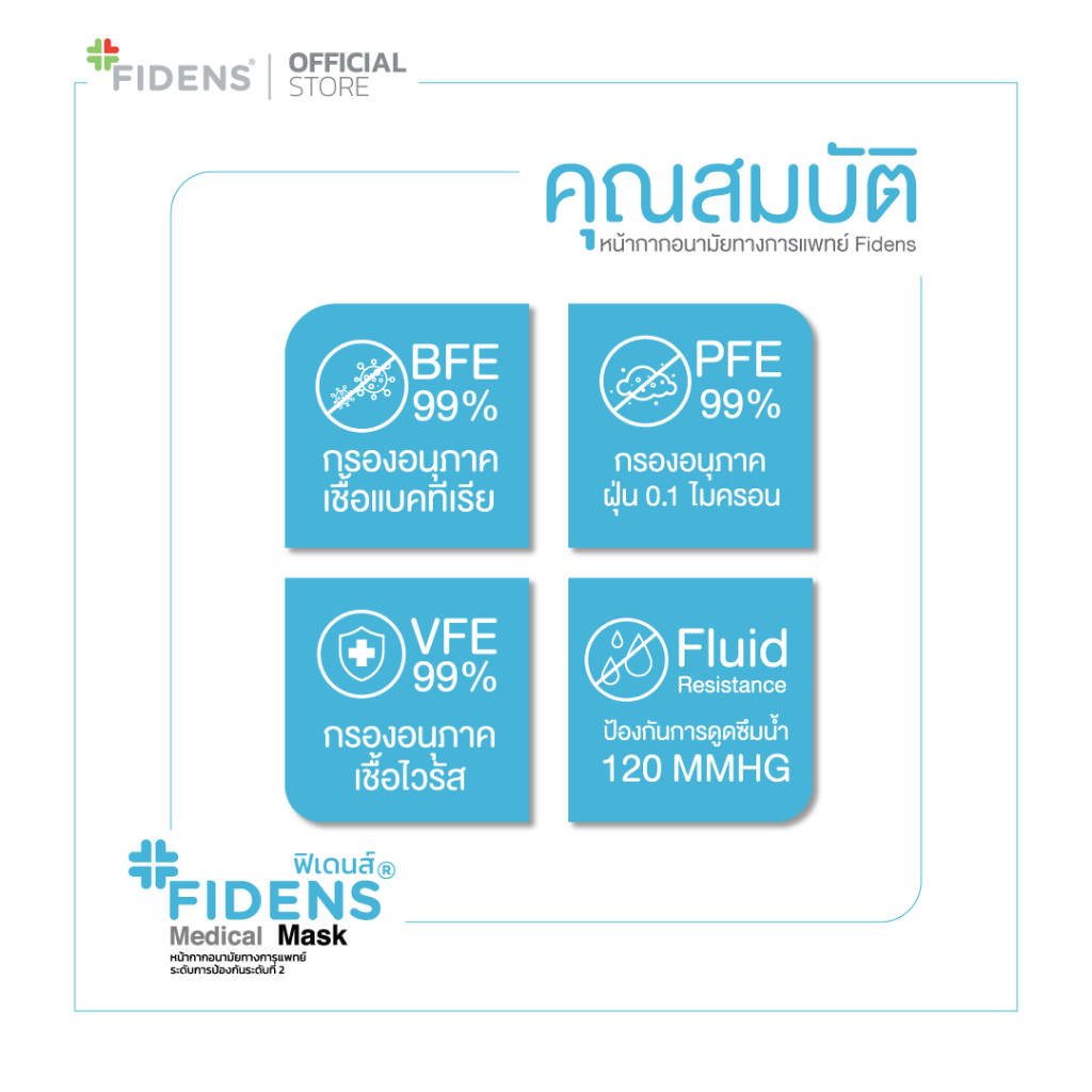 fidens-mask-ฟิเดนส์-หน้ากากอนามัยทางการแพทย์-3-ชั้น-รุ่นface-mask-3-ply-earloop-1กล่อง50ชิ้น-สีขาว-2193