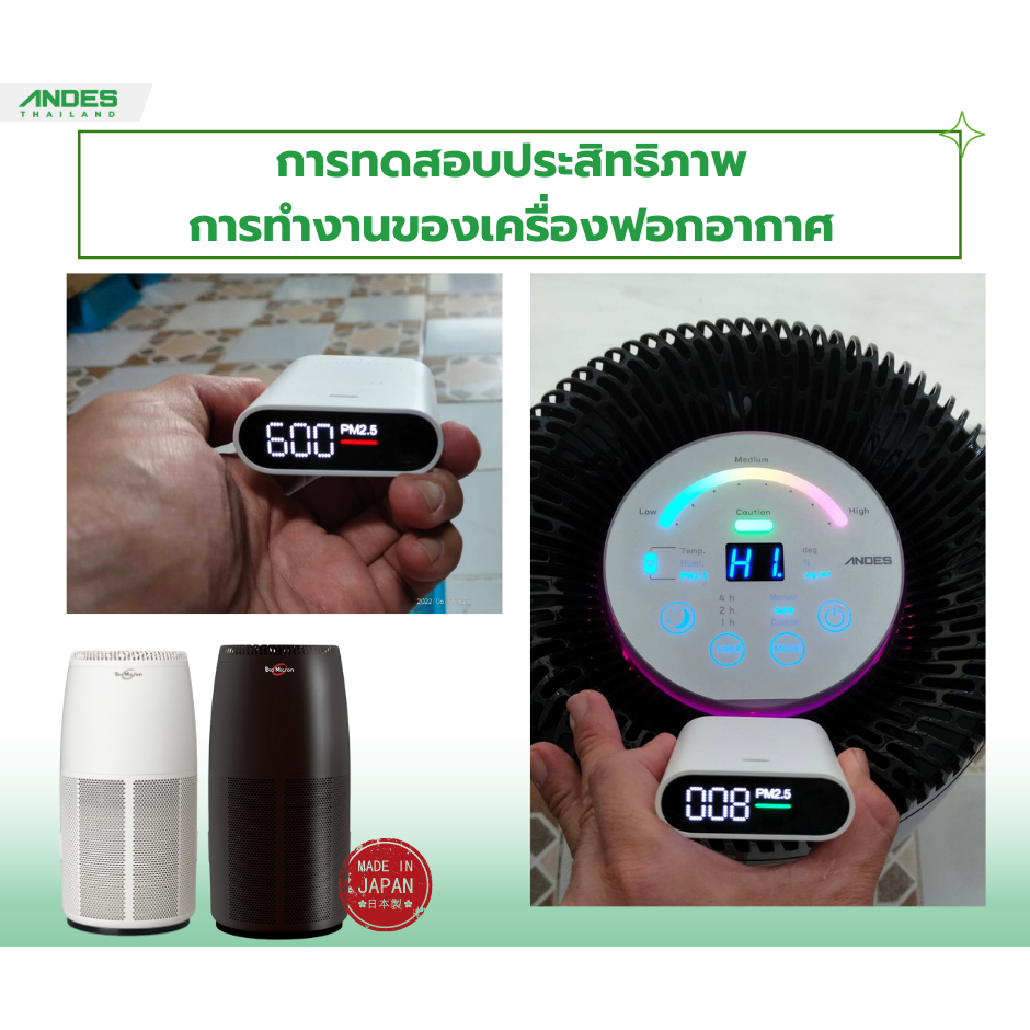 เครื่องฟอกอากาศ-andes-รุ่น-bm-s711th-กำจัดเชื้อ-ฝุ่น-กลิ่น