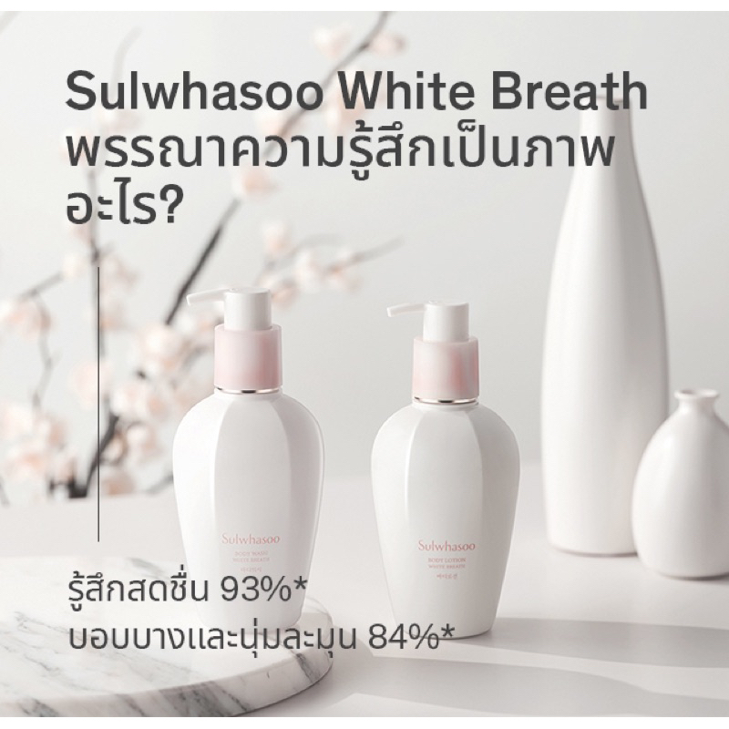 sulwhasoo-body-wash-white-breath-250-ml-ฉลากไทย