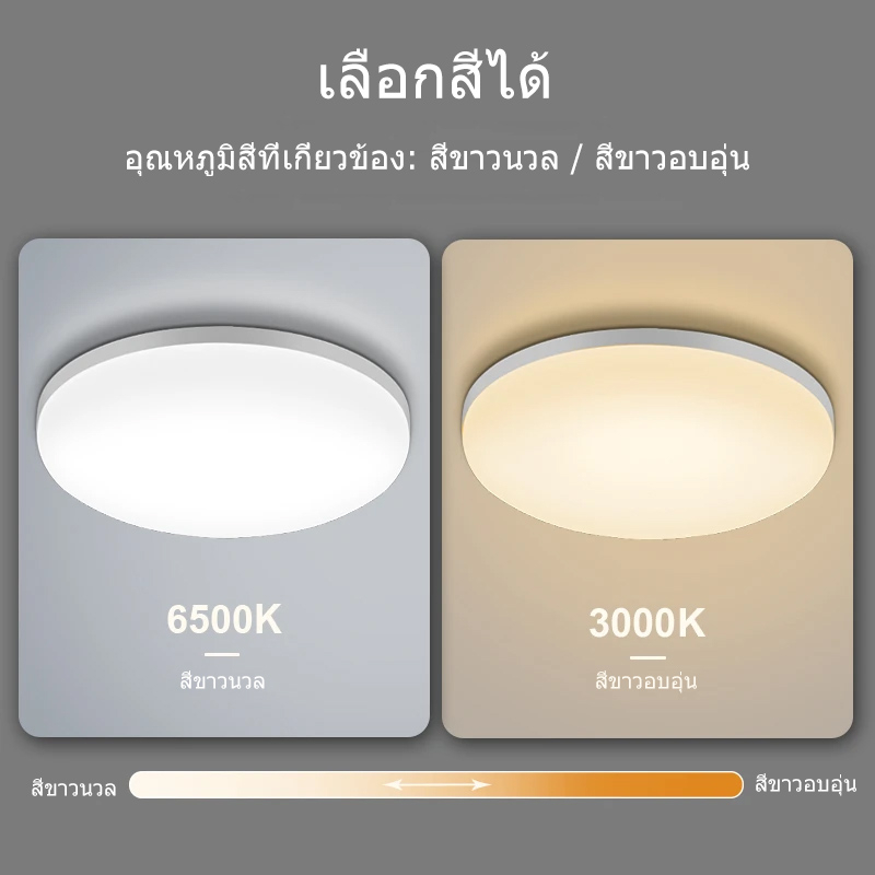 dundun-ไฟเพดาน-led-9w13w18w24w36w-โคมซาลาเปา-โคมซาลาเปา-โคมซาลาเปา-ไฟสว่าง-โคมไฟติดเพดาน-มีแสงขาว-แสงวอร์ม-ceiling-lamp