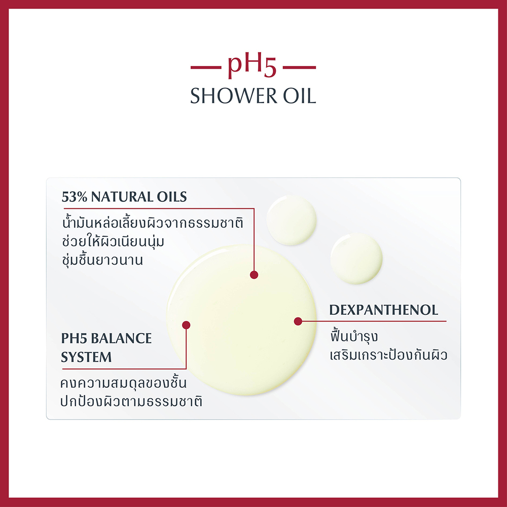 gwp-eucerin-ph5-shower-oil-200-ml-ของแถม-ยูเซอริน-พีเอช-5-ชาวเวอร์-ออยล์-200-มล