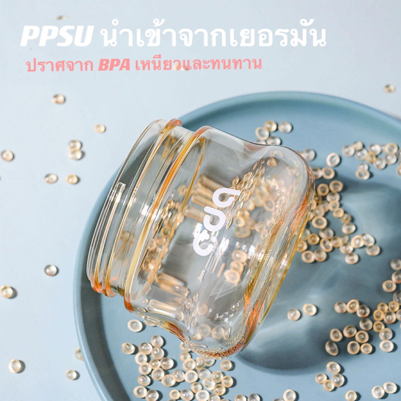 อีกสองวันจะมาถึง-ขวดนมเด็กแรกเกิด-ppsu-ขวดนมแก้วคอกว้าง-นมป้องกันโคลิค-กันคา-ยขวดนม-2-ออนซ์แรกเกิด