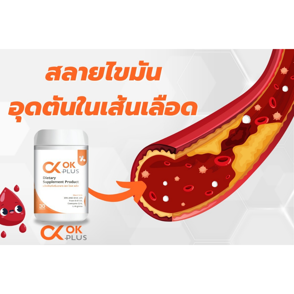โอเค พลัส OK Plus อาหารเสริมเพื่อสุขภาพ ดูแลหลอดเลือด สมอง ความดันสูง ...