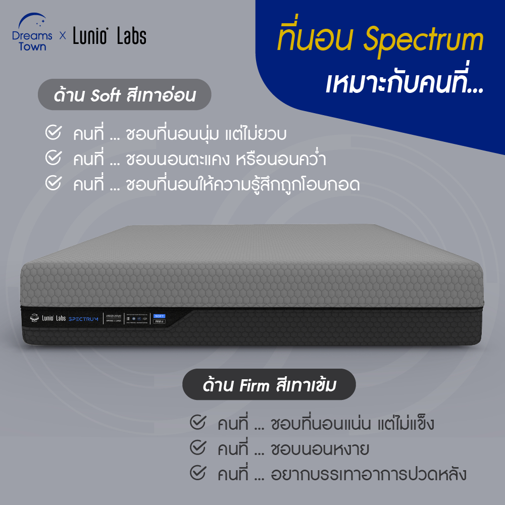 lunio-labs-ที่นอนยางพาราแท้ผสานพ็อกเก็ตสปริง-นอนได้-2-ด้าน-นุ่ม-แน่น-ในตัวเดียว-สีเทาเข้มสัมผัสแน่น-สีเทาอ่อนสัมผัสนุ่มแต่ไม่ยวบ-รุ่น-spectrum-6-ฟุต