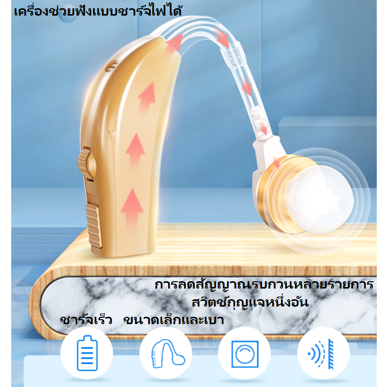 เครื่องช่วยฟังของแท้-deaf-invisible-sound-amplifier