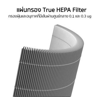 ภาพขนาดย่อของภาพหน้าปกสินค้าXiaomi Air Pufiier Filter เครื่องฟอกอากาศ ไส้กรองอากาศ รุ่น4Lite/ 4/ 4Pro/Pro h จากร้าน housewaremall บน Shopee ภาพที่ 4