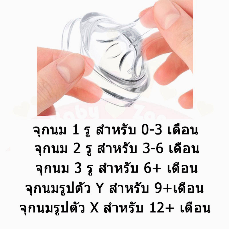 avent-จุกนมเอเว้น-ใช้ได้-จุกนมซิลิโคน-นุ่มดี-จุกนม-คอกว้าง-สำหรับขวดaventคอกว้าง-จุกนมเสือมนมแม่-จุกนม-avent-คอกว้าง