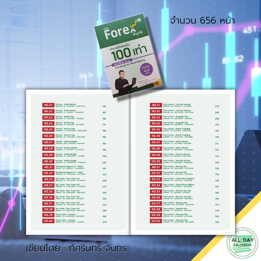 หนังสือ-เทรด-forex-ให้ถูกวิธี-ทำรายได้เพิ่มเป็น-100-เท่า-100-วิธีชนะ-forex-ด้วย-graph-และ-mind-mapping-ปรับปรุงใหม่